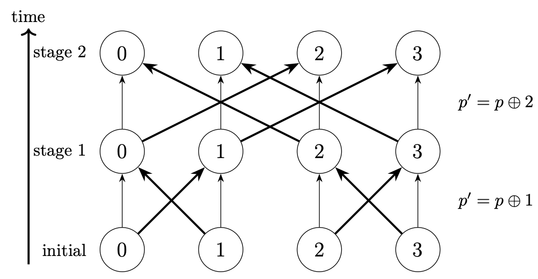images/0-elliptic.png
