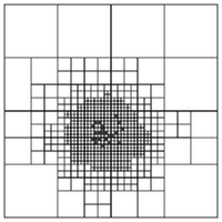 A quadtree as used in a Fast Multipole Method
